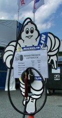 Памятка: начальное давление в шинах Michelin